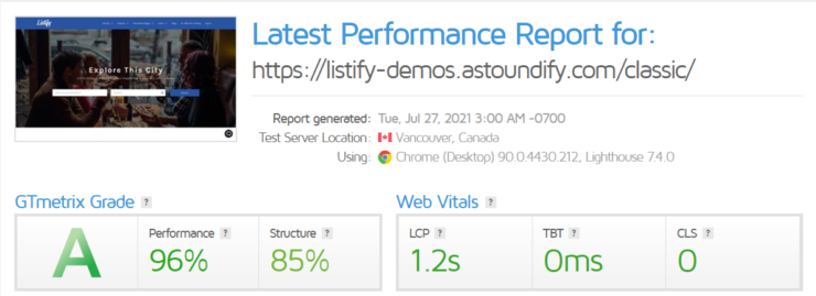 listify-gtmetrix-report