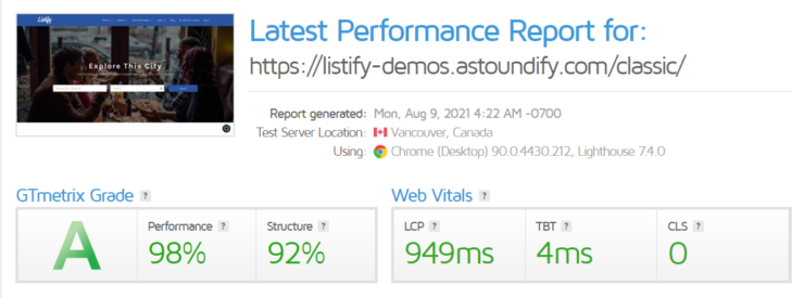 listify-gtmetrix-speed-performance-report